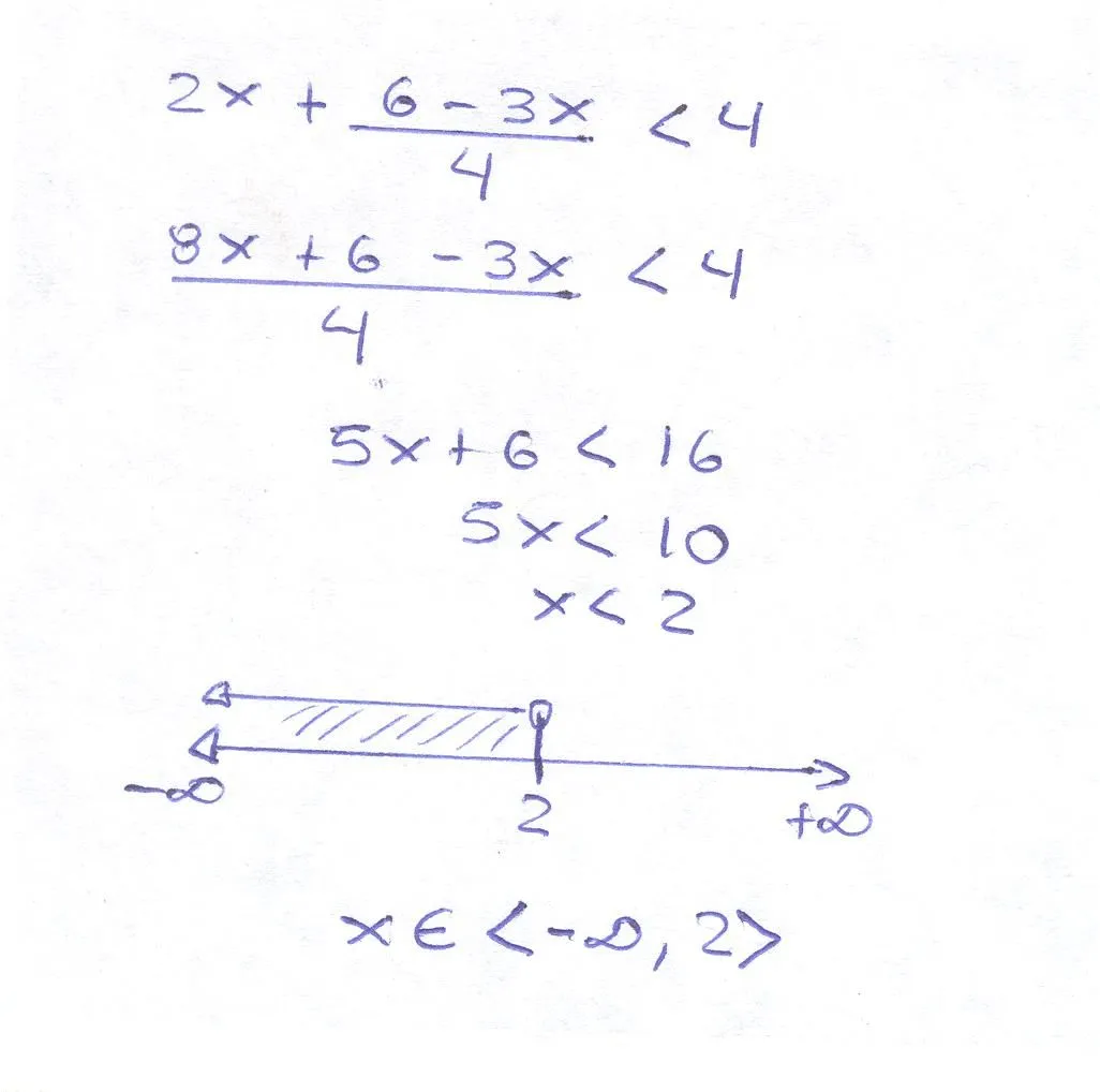 Ejercicios Resueltos: Ejercicio N.5 de inecuaciones de primer grado