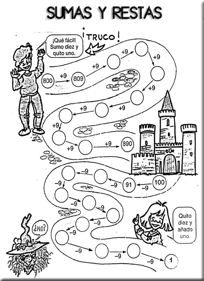 Ejercicios de sumas y restas para niños para imprimir - Imagui