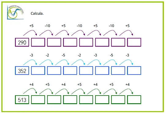 Actividades de Matemáticas - Tercero de Primaria