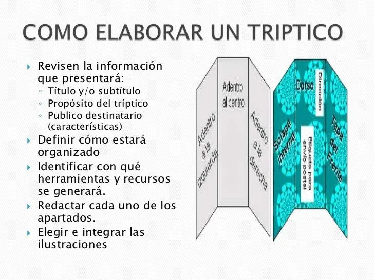 el-triptico-en-el-aprendizaje- ...