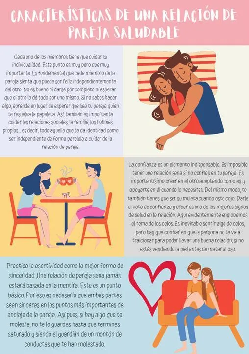 elabora un afiche con las caracteristicas de una relacion de pareja  saludable - Brainly.lat