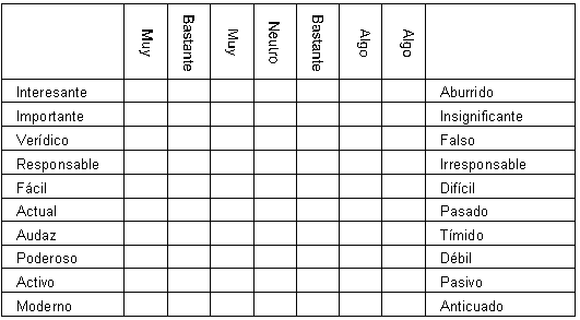 Cómo elaborar un diagnóstico en la escuela (página 2) - Monografias.