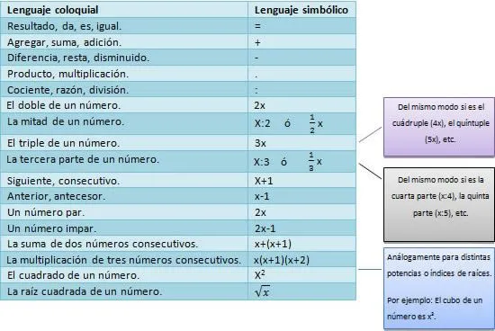 Elbibliote.com - Artículos