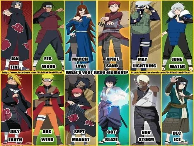 elemen di naruto wow nya jgn lupa