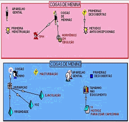 Embarazo Adolescente - Monografias.