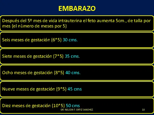 Embarazo y recien nacido prematuro - Monografias.