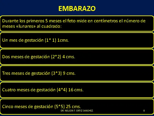 Embarazo y recien nacido prematuro - Monografias.