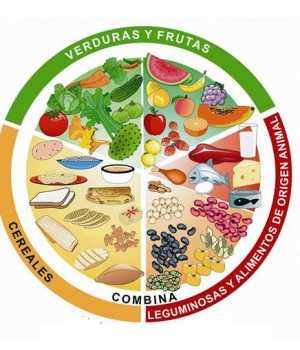 Somos Emeritense: UN DESAYUNO SANO