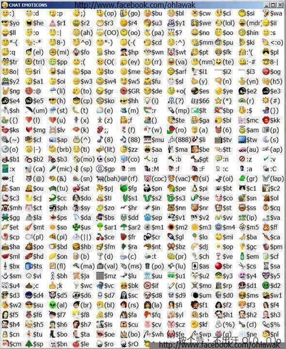 Emoticones de FaceBook 2013 - Imagui