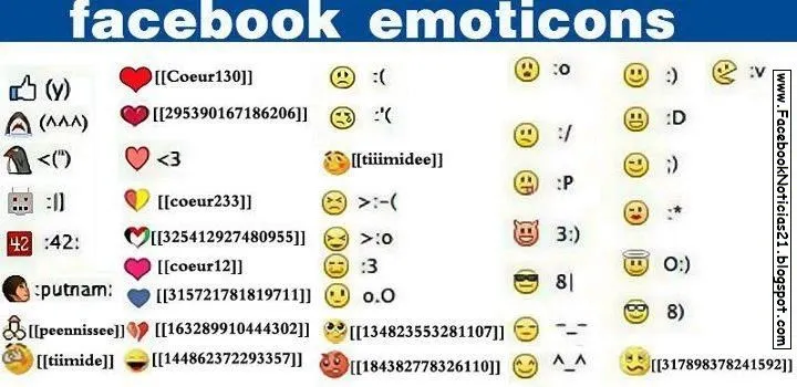 Emoticones de FaceBook 2013 - Imagui