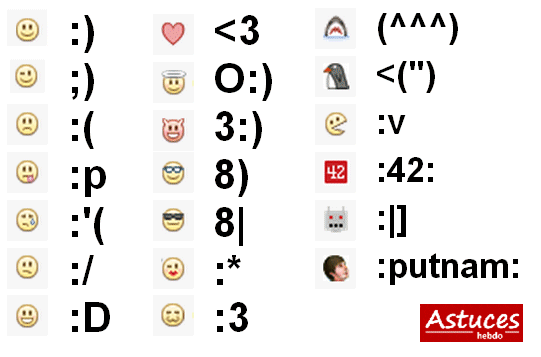 Emoticônes Facebook : 29 codes secrets pour la discussion ...