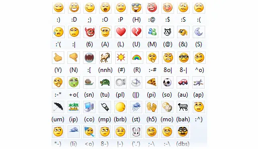 Emoticones FaceBook como se hacen - Imagui