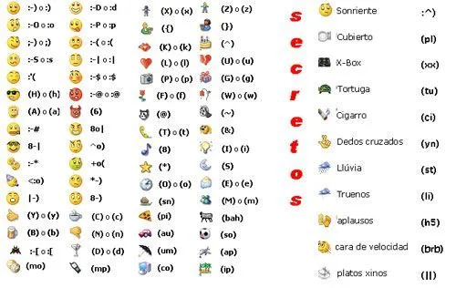 emoticones-teclado-72315.jpg (500×316) | emoticones | Pinterest ...