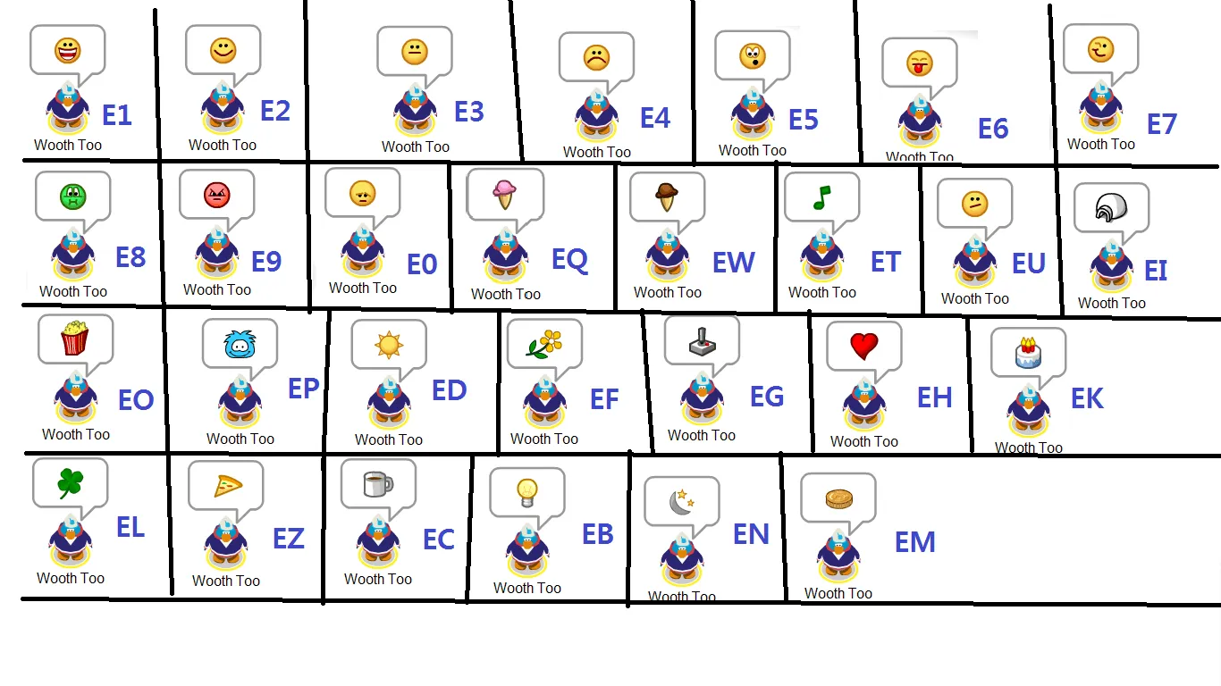 Club Penguin con Wooth Tii y Wooth Too: Emoticones