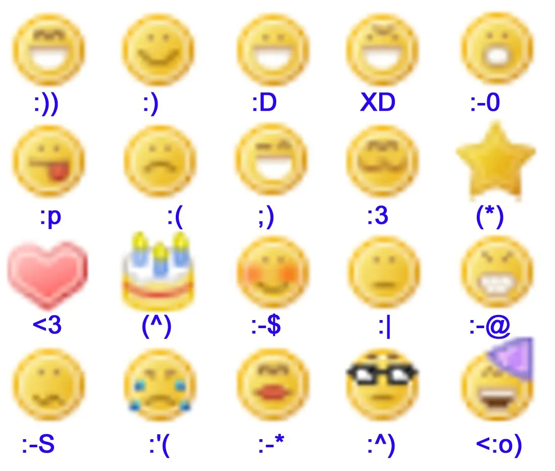 Emoticonos, pongamos emoción a nuestros escritos | Uso inteligente ...