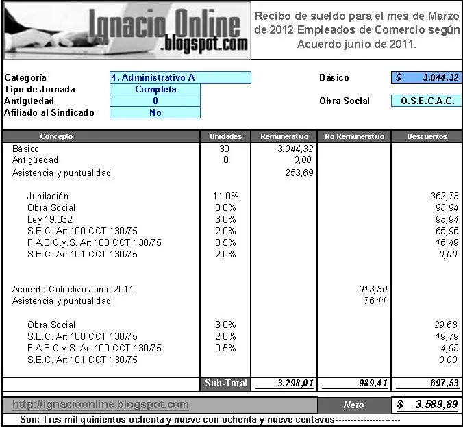 Empleados de Comercio: liquidación de sueldo marzo de 2012 ...