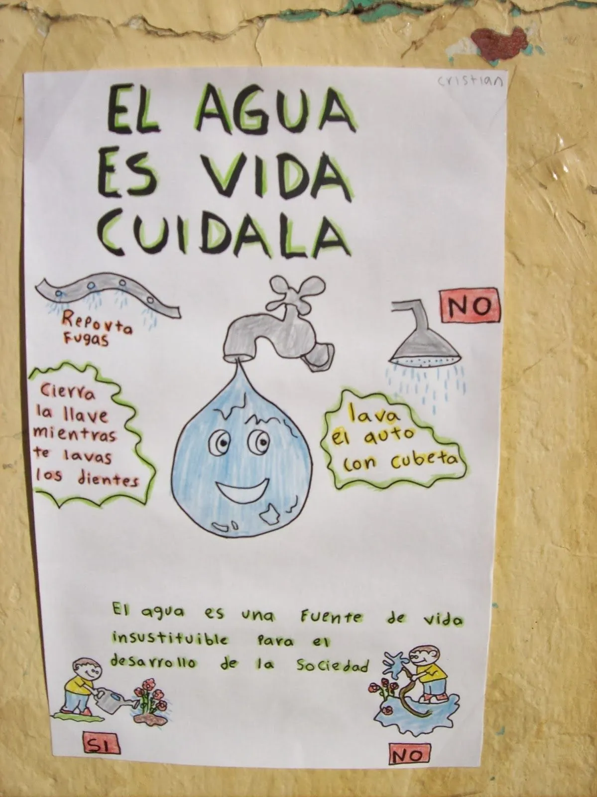 emprendedores: EL CARTEL: USO Y CUIDADO DEL AGUA