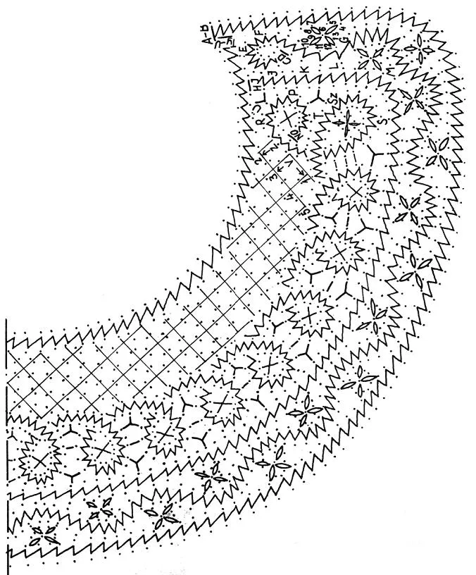 ENCAJERAS DE BOLILLOS "Ibn al Baytar": PATRÓN PARA ENCAJE DE BOLILLOS ENCAJERAS DE BOLILLOS "Ibn al Baytar": PATRÓN PARA ENCAJE DE BOLILLOS