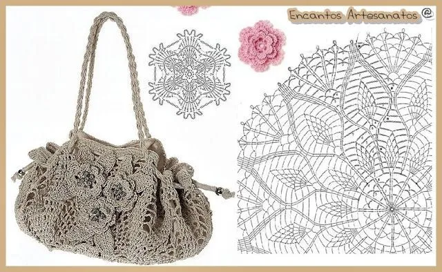 Encantos Artesanatos: Bolsa de crochê | Bags | Pinterest