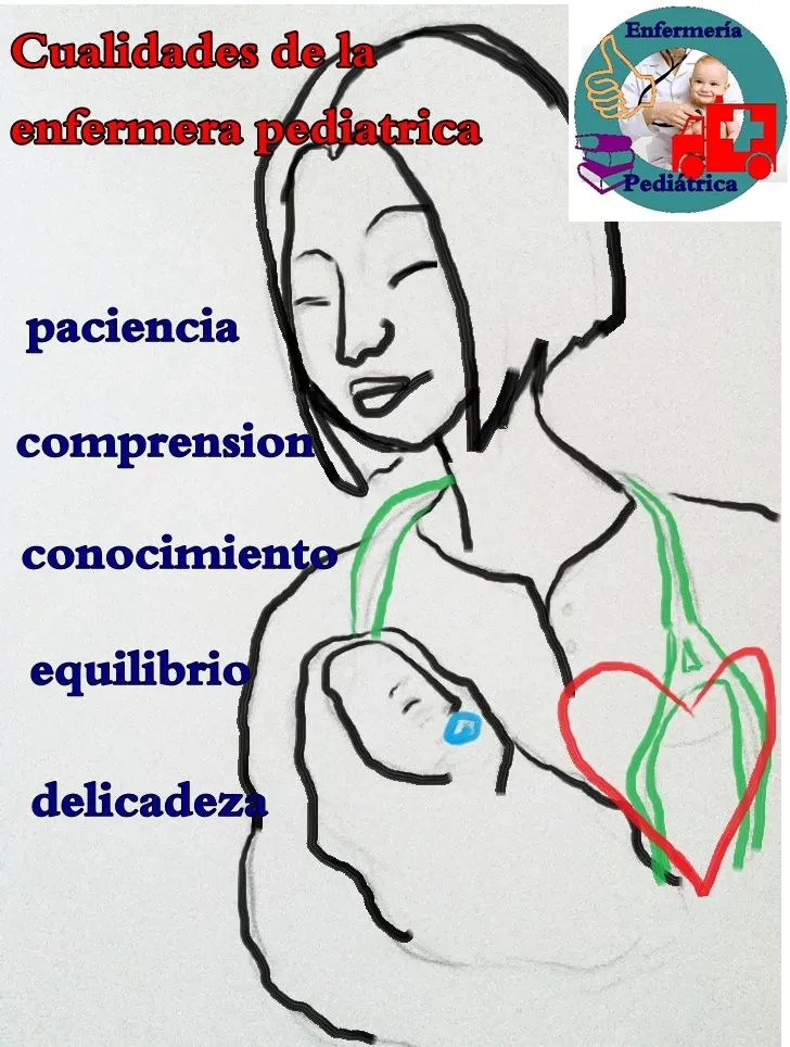 Enfermería pediátrica: abril 2013