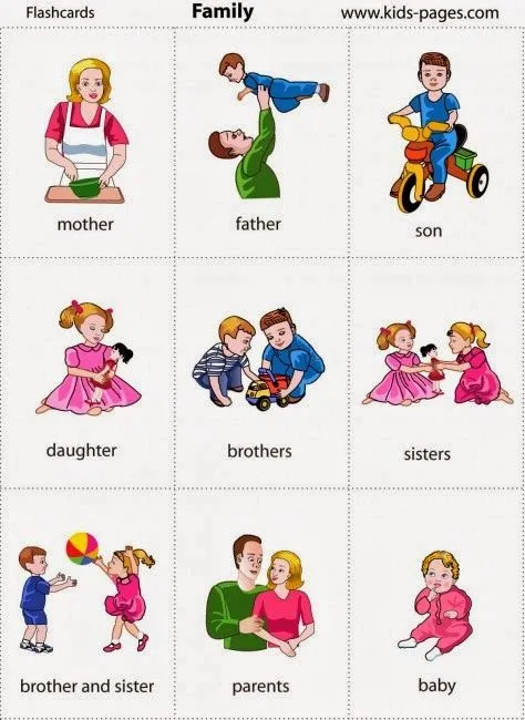 English basics: Family members 2