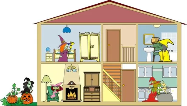 English Exercises: Parts of the house