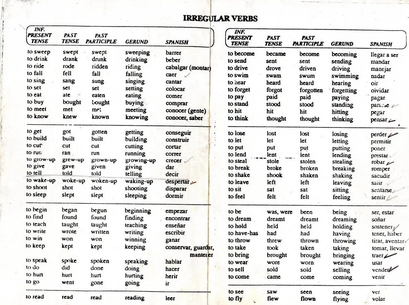 English for Champions: Irregular Verbs