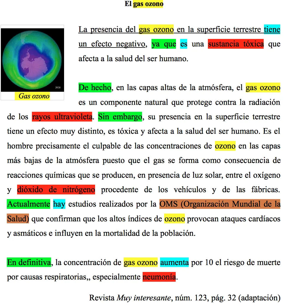 Cómo enseñar a tus alumnos a redactar un texto expositivo