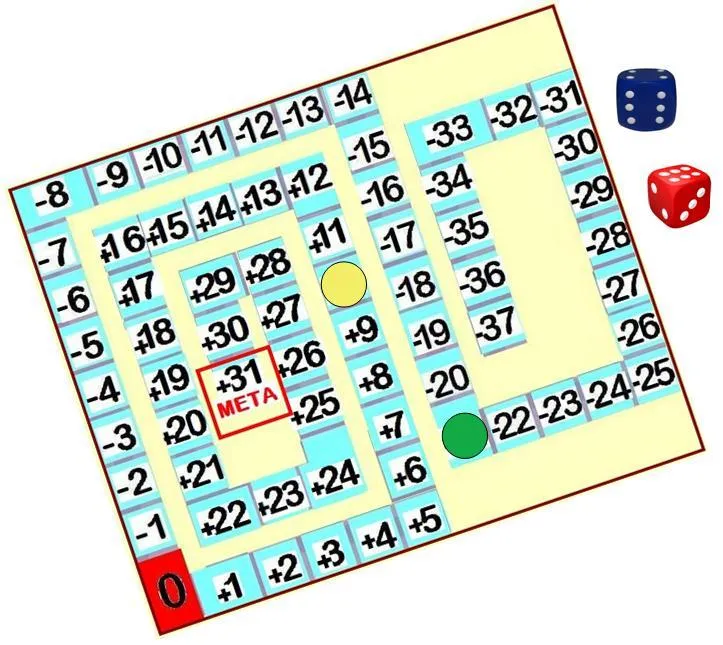 enteros | Juegos y matemáticas | Página 4