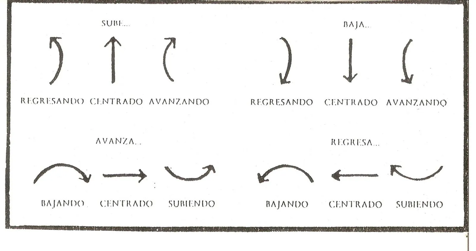 Entrelíneas: COMO HACER LETRA LIGADA O CURSIVA