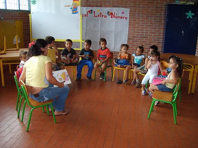 ergonomia educativa: ERGONOMIA EN EL AULA DE CLASES