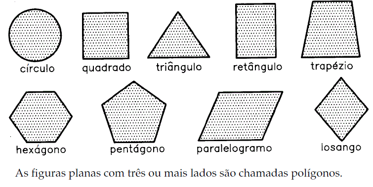 ERICK: Figuras Geometricas Planas e Espaciais