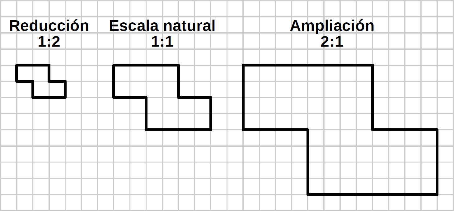 Escalas - Dibujo Técnico - Picuino