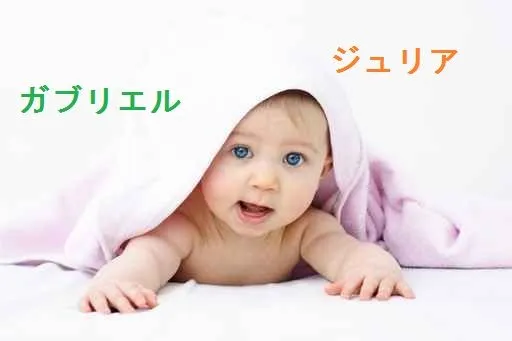  ... se escreve 20 nomes brasileiros mais comuns para bebe em japonês