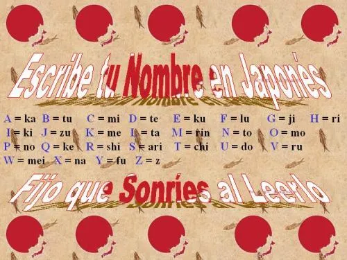 Como se escribe la letra r en japones - Imagui