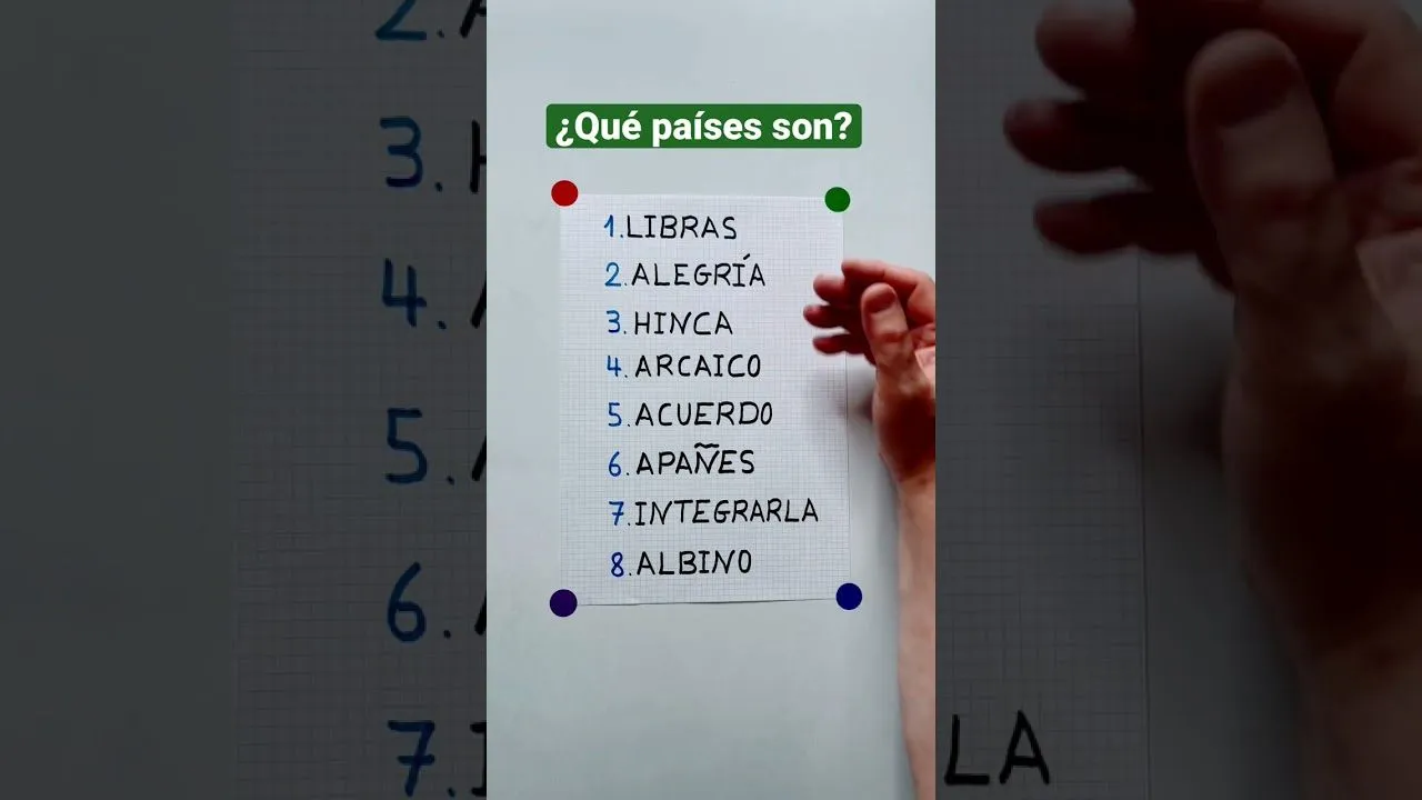 Escribe el NOMBRE de los PAÍSES - YouTube