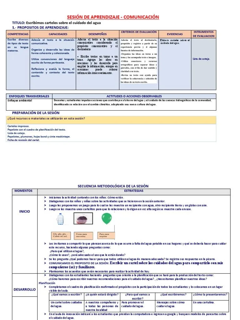 Escribimos Carteles Sobre El Cuidado Del Agua | PDF | Evaluación | Cognición