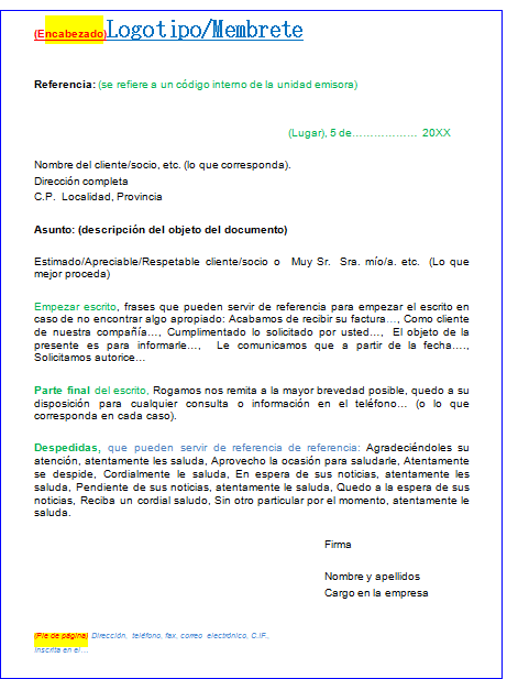 ESCRIBIR CARTAS ESCRIBIR CARTAS