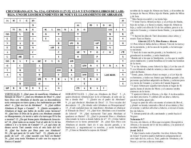 ESCRITO ESTA EN ACCIÓN. GENESIS 11:27-32; 12:1-9. (GN. No. 12A). RESP…