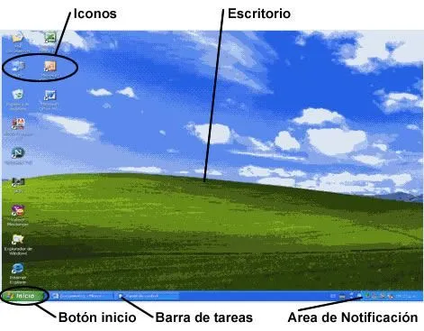 El escritorio de Windows