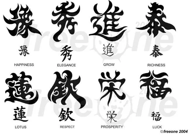 Escritura China para Manualidades en Occidente <sub>Signos</sub ...