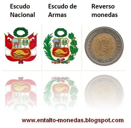 Escudo de Armas del Peru | Catalogo de Monedas