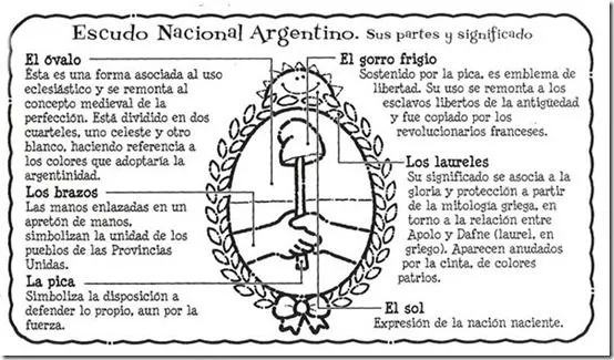 Escudo nacional argentino para colorear, 12 de marzo | Colorear