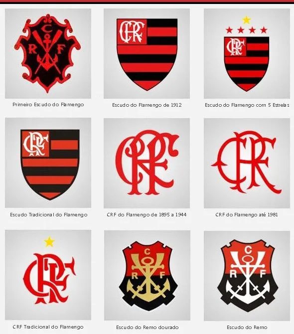 ESCUDOTECA: Flamengo