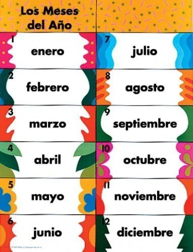 ESCUELA NORMAL SUPERIOR SANTA CLARA: MESES DEL AÑO