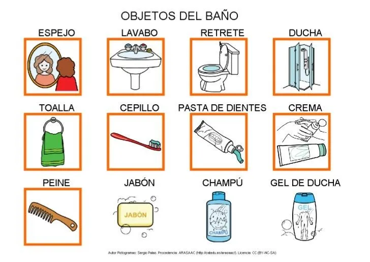 ESCUELAINFANTIC: Objetos del baño