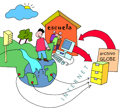 EL ESPACIO DE LA EDUCADORA IDEAL