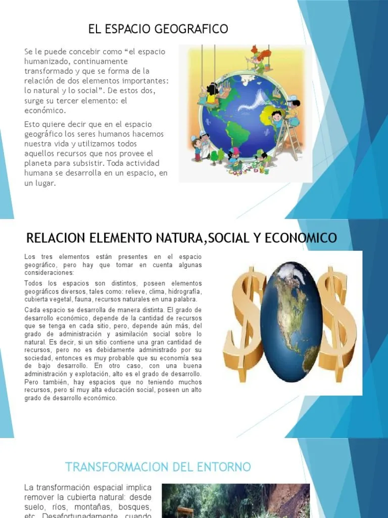 El Espacio Geografico | PDF | Geografía | Sociedad