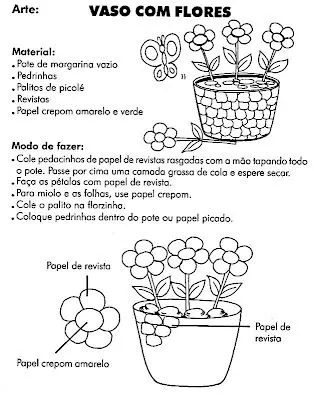 ESPAÇO EDUCAR: Modelos e moldes de lembrancinhas para a Primavera!