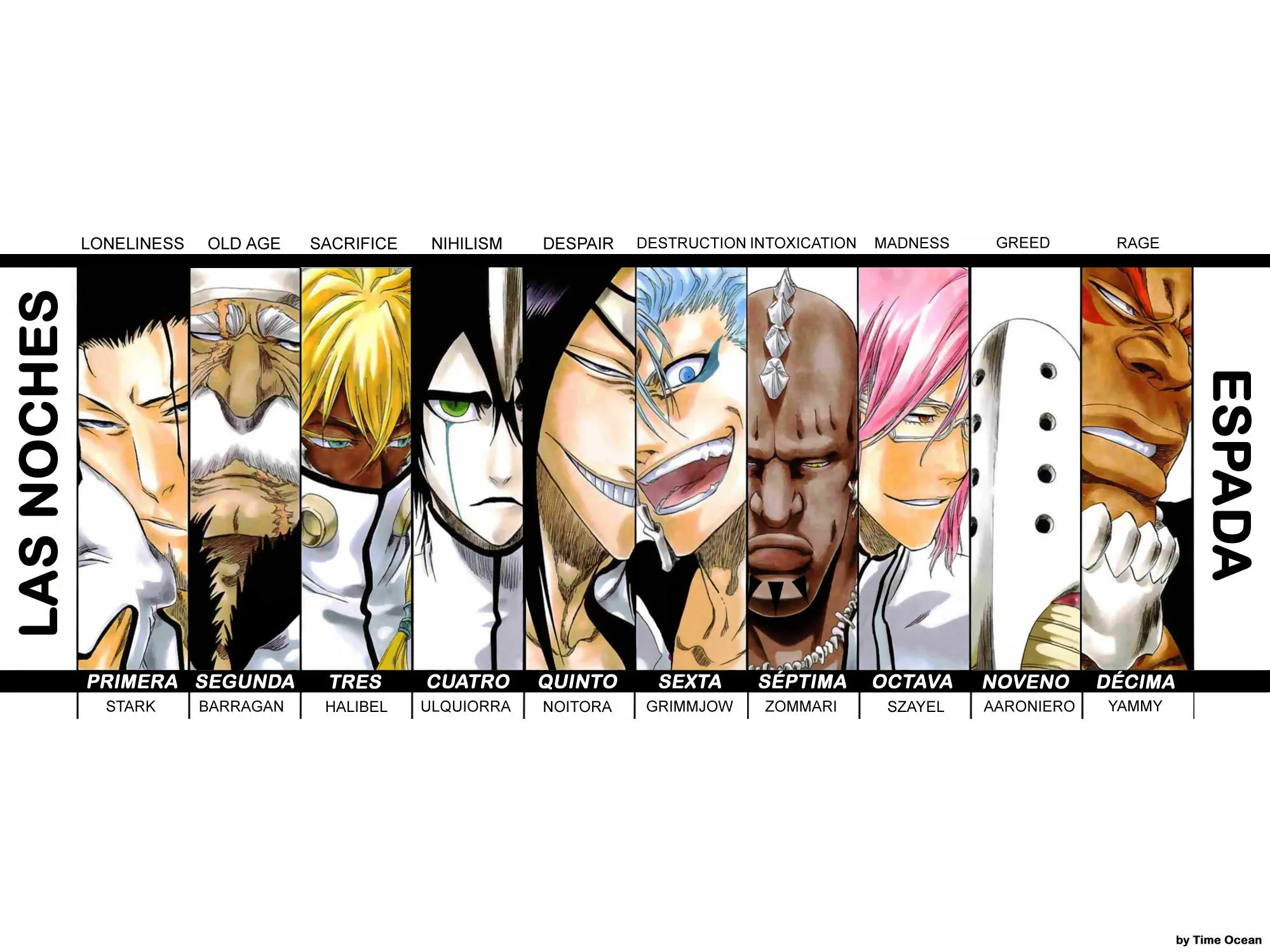 Espadas of Bleach by TimeOcean on DeviantArt